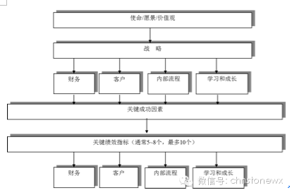 hth中国
